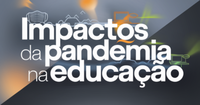 Impactos da Pandemia na Educação