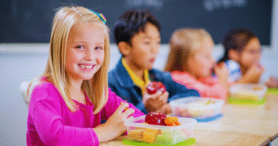 escolas em tempo integral
