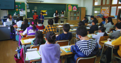 plataformas digitais de estudo